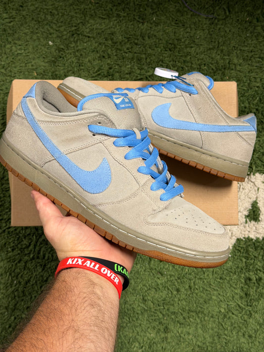 Nike SB Dunk Low Iron Low