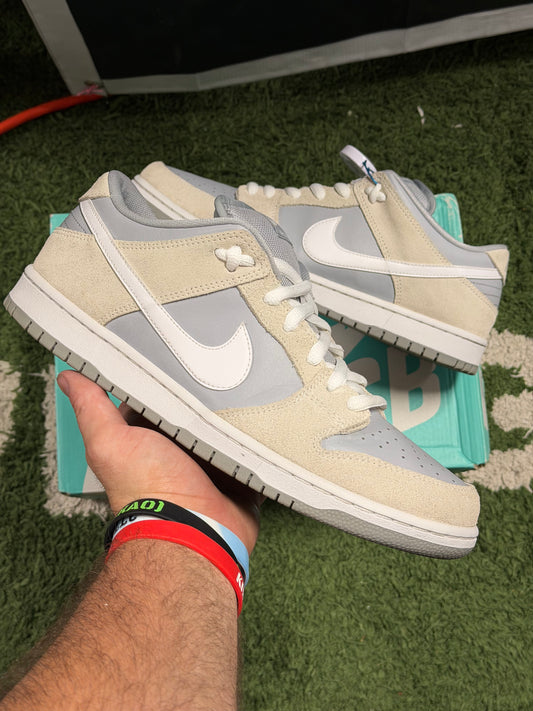 Nike SB Dunk Low Summit White Wolf Grey